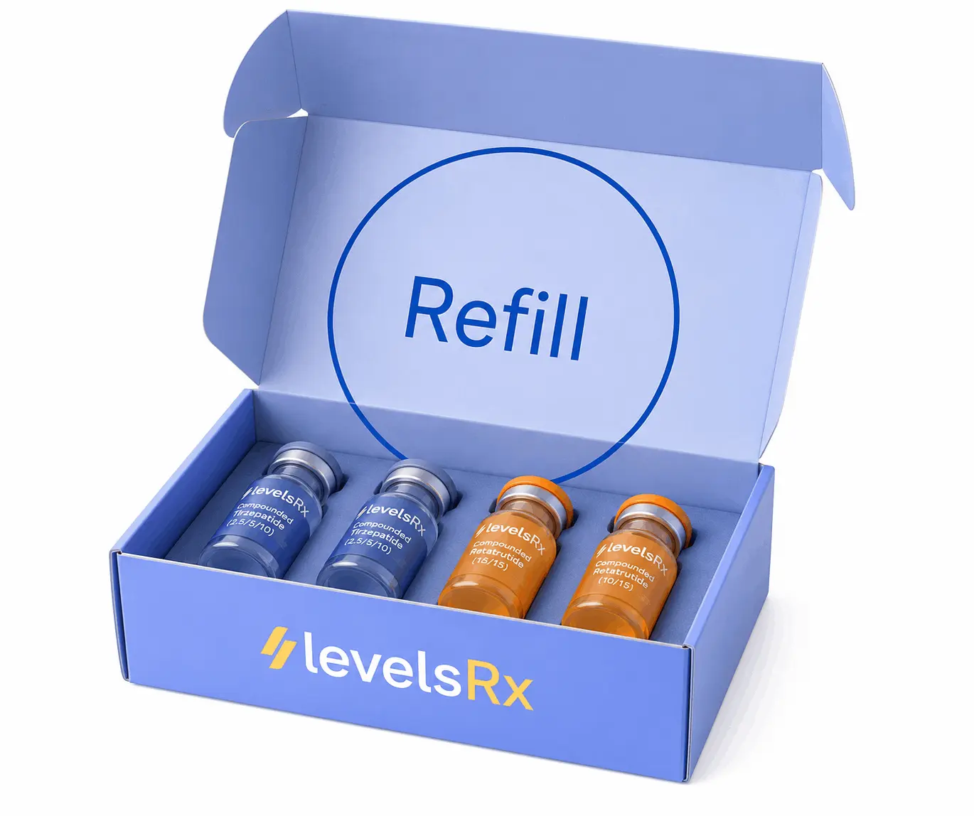 benefits-of-levelrx
